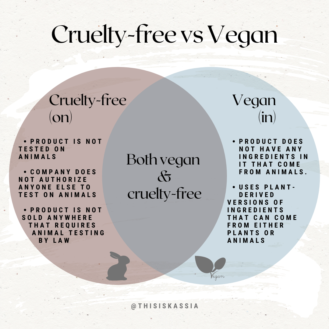 crueltyfree