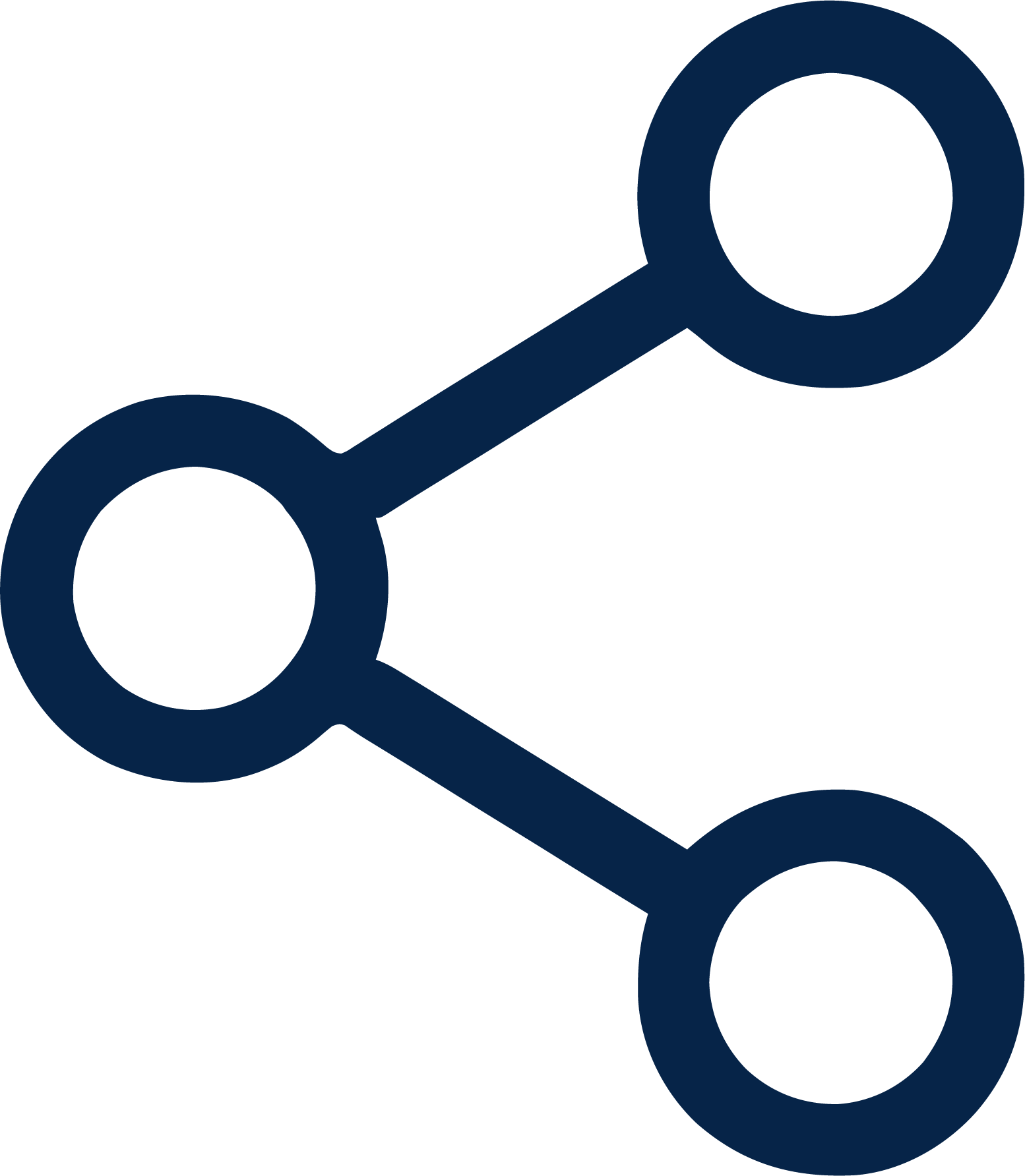 share icon